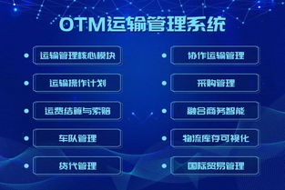 智能時代，OTM系統如何推動全一快遞綜合物流服務高質量發展